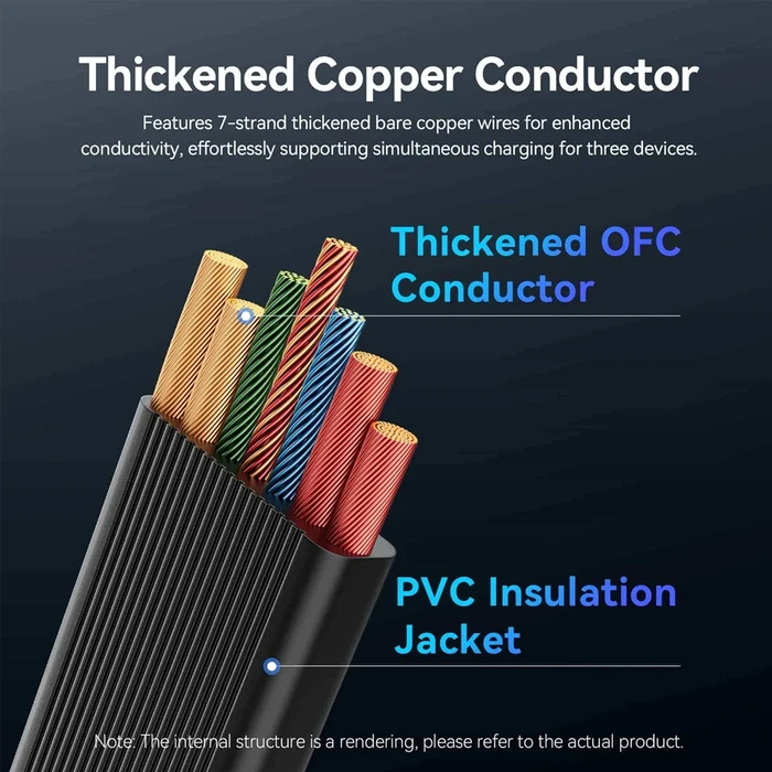 VENTION USB Cable 3 in 1 USB 2 0 Type C Male to USB C Male USB C Male and Lightning Male 5A Retractable 1 1m Blue TRKSBE