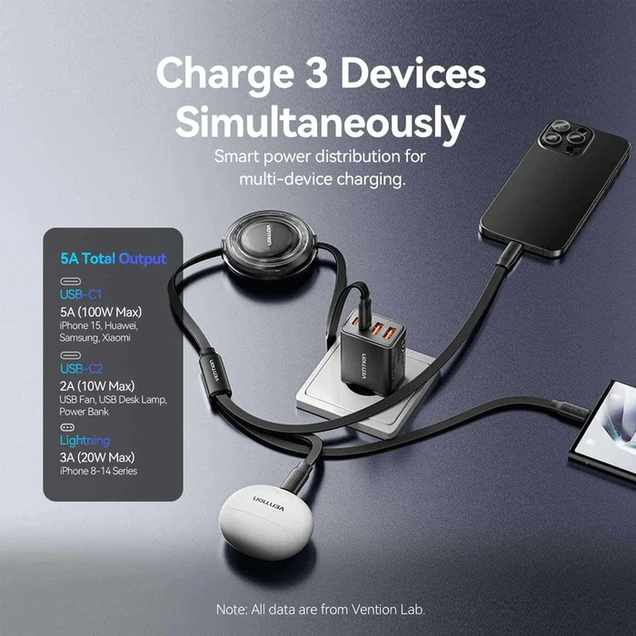 VENTION USB Cable 3 in 1 USB 2 0 Type C Male to USB C Male USB C Male and Lightning Male 5A Retractable 1 1m Blue TRKSBE