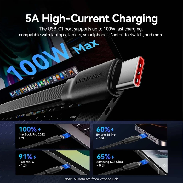 VENTION 3 in 1 USB 2.0 Type C to USB C USB C and Lightning Retractable Cable 5A 1.1 m Purple TRKVBE