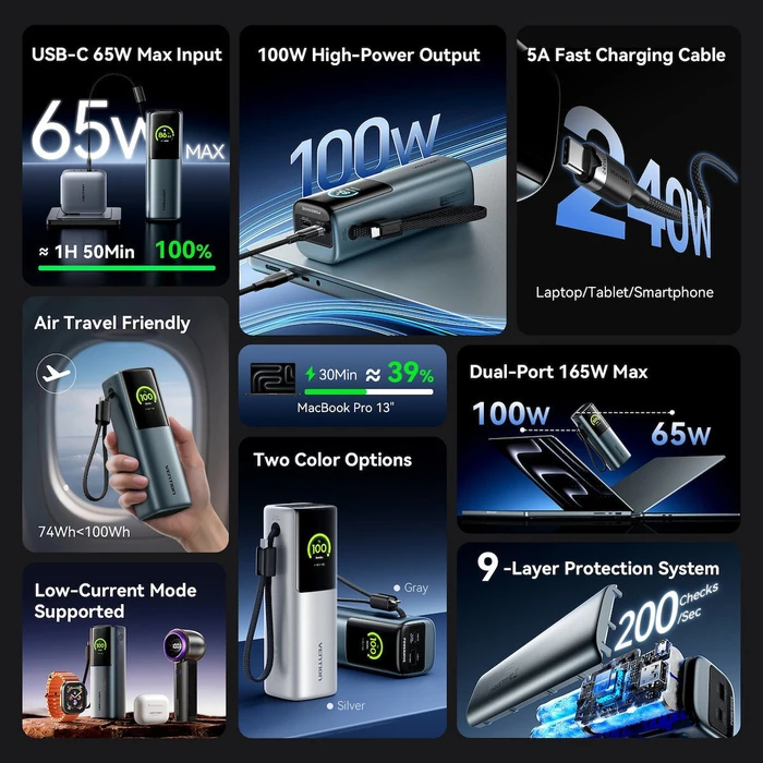 VENTION Powerhive 20000mAh 165W Power Bank (USB-C + USB-A) Γκρι TFT