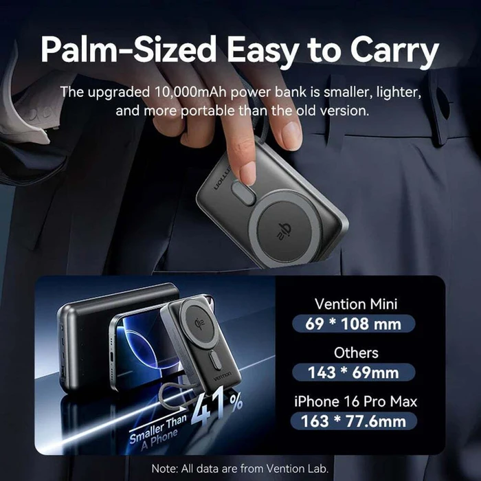 VENTION Μαγνητική Ασύρματη Power Bank 10000mAh 35W (FKHH0)
