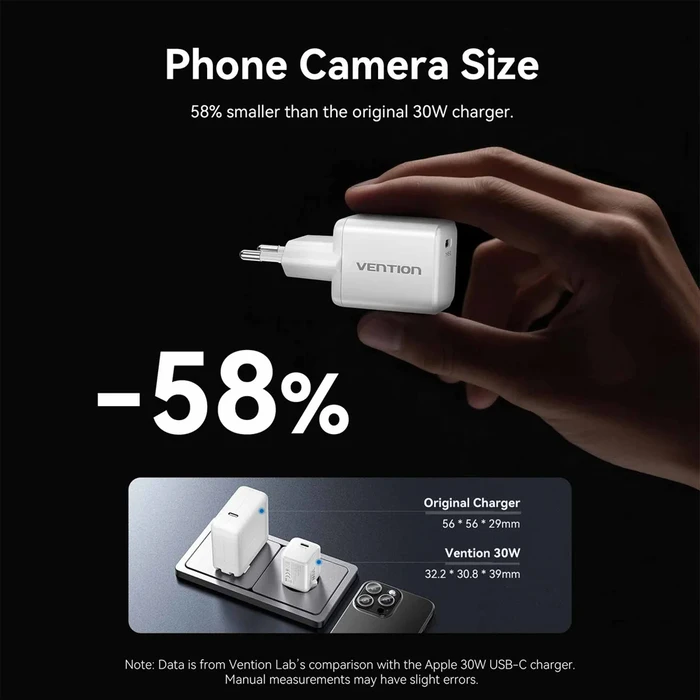 VENTION 1-Port USB C GaN Charger 30W EU Plug White