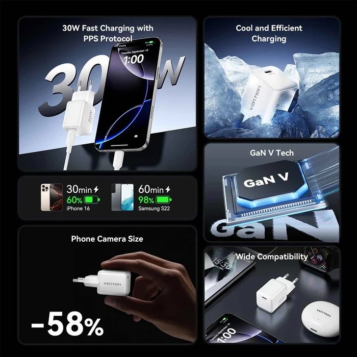 VENTION 1-Port USB C GaN Charger 30W EU Plug White