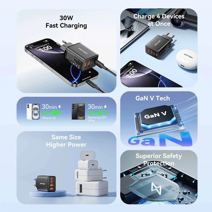 VENTION Φορτιστής GaN 4 Θυρών USB C C A A 30W 20W 18W 18W EU Μαύρο