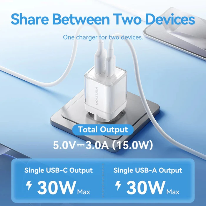 VENTION GaN 2 Port USB C A Charger 30W with 1m USB C to USB C Cable EU Pink