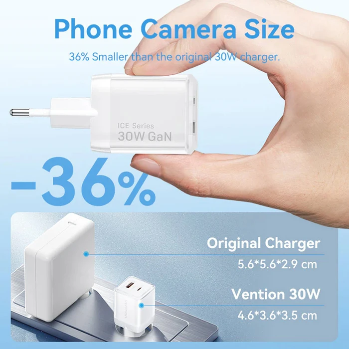 VENTION GaN 2 Port USB C A Charger 30W with 1m USB C to USB C Cable EU Pink