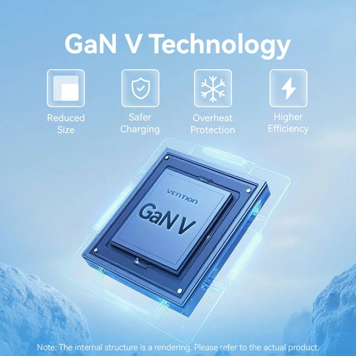 VENTION GaN 2 Port USB C A Charger 30W with 1m USB C to USB C Cable EU Pink