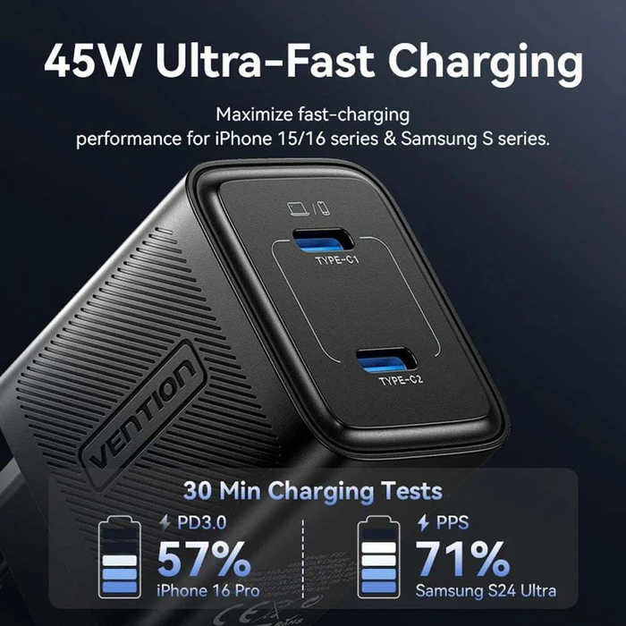 VENTION Φορτιστής GaN 2 Θυρών USB C C 45W 45W με Καλώδιο USB C σε USB C 5A 1M EU Plug Λευκό