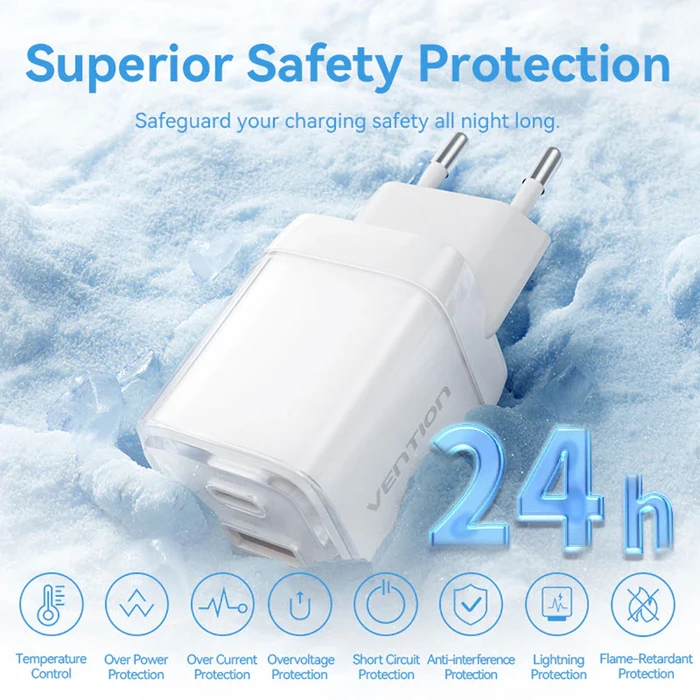 VENTION Φορτιστής GaN 2 Θυρών USB C A 70W 22 5W με Καλώδιο USB C σε USB C 1M EU Plug Pink TZ FCGP0 EU