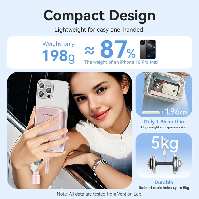 Vention 10000mAh Power Bank (USB-C + USB-C/USB-C/USB-A) with Built-in USB-C to USB-C Cable 22.5W Beige LED Display Universal Type (FKAN0-C-TY) (VENFKAN0-C-TY)