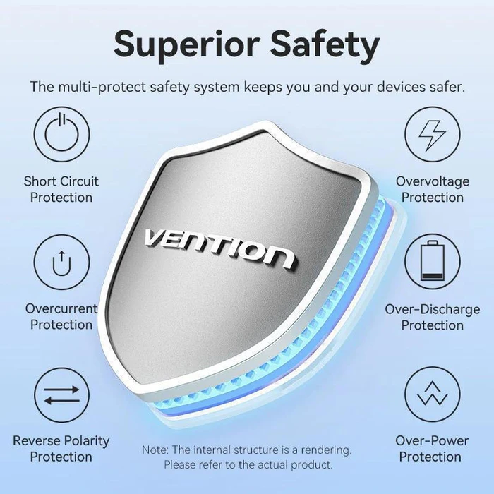 Vention 20000mAh Power Bank (USB-C + USB-C/USB-C/USB-A) with Built-in USB-C to USB-C Cable 22.5W Beige LED Display Universal Type (FKBN0-C-TY) (VENFKBN0-C-TY)