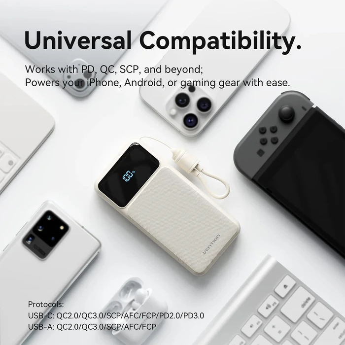 Vention 20000mAh Power Bank (USB-C + USB-A) with Built-in Cable 22.5W Blue LED Display Type (XGYL0-40-TY) (VENXGYL0-40-TY)