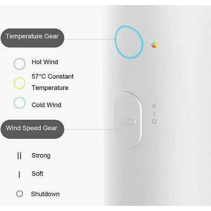 Xiaomi H300 Ionic Πιστολάκι Μαλλιών 1600W BHR5081GL