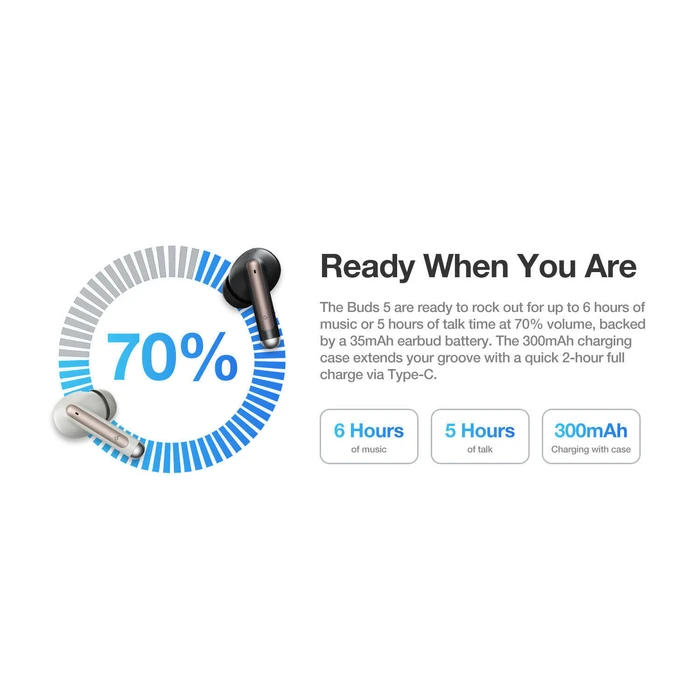 AGM Buds 5 Bluetooth 5.4 Earbuds with 13mm Dual Speakers ANC ENC and Touch Control Black