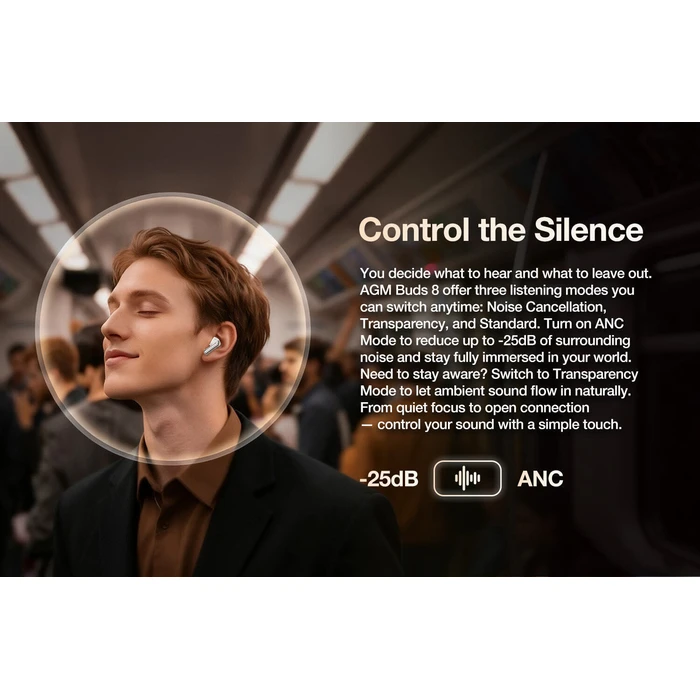 AGM Bluetooth Earbuds Buds 8 5.4 ANC IPX4 Beige