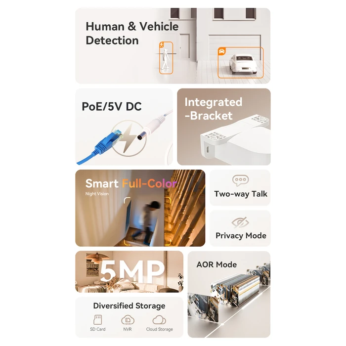 Imou IPC-PS2M-5R1 Indoor Pan & Tilt IP Camera 5MP (3K) with Two-Way Audio, 3.6mm Lens, Full-Color Night Vision