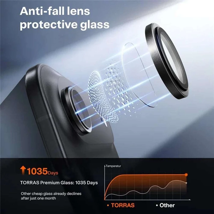 TORRAS LensGuard iPhone 17 Pro Black