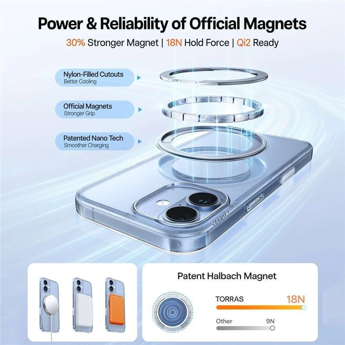 TORRAS iPhone 17 Case Ostand Pro Series Clear