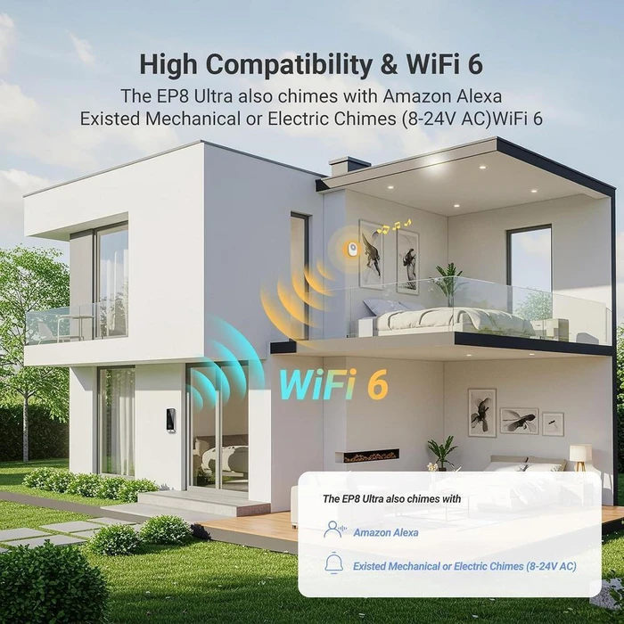 Ezviz Σετ Θυροτηλεόρασης Wi‑Fi Ασημί
