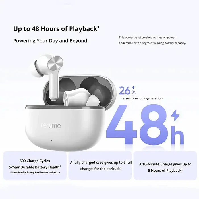 Realme Buds T200 Lite Bluetooth Handsfree Ακουστικά με Αντοχή στον Ιδρώτα και Θήκη Φόρτισης Storm Grey