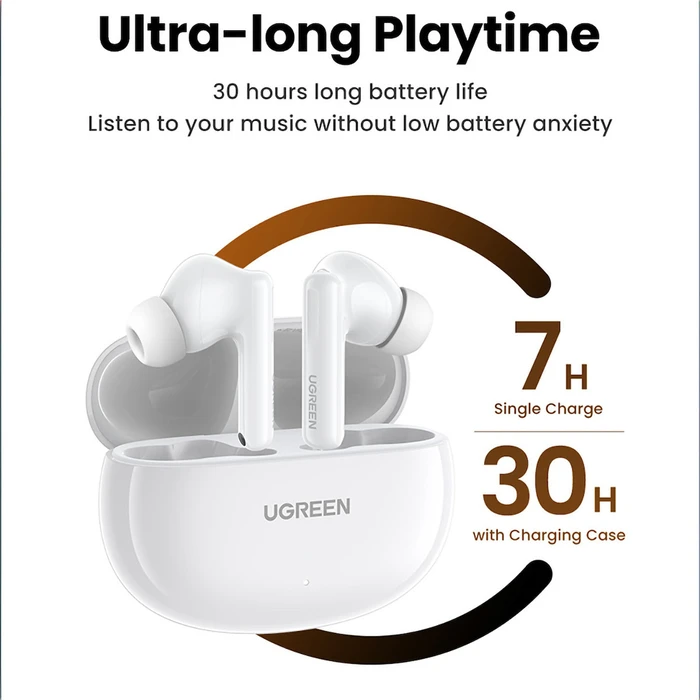 UGREEN Ακουστικά Wireless Headphones WS200 HiTune T6 Hybrid ANC White