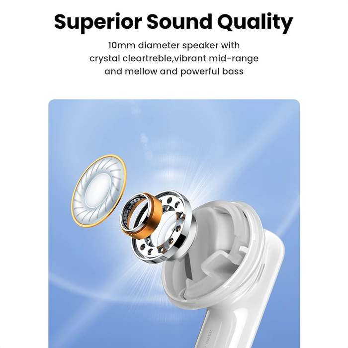 UGREEN Ακουστικά Wireless Headphones WS200 HiTune T6 Hybrid ANC White