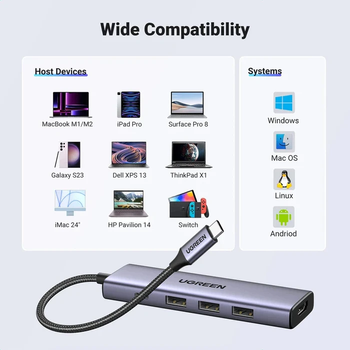 UGREEN Κόμβος USB C CM511 HDMI 4K 60Hz 3x USB 3 0 5Gbps PD 100W ασημί 15597