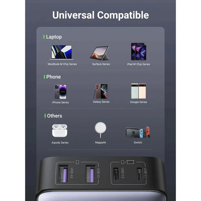 UGREEN Charger Ugreen Nexode CD327 2x USB-C 2x USB-A GaN 65W Grey 90747B