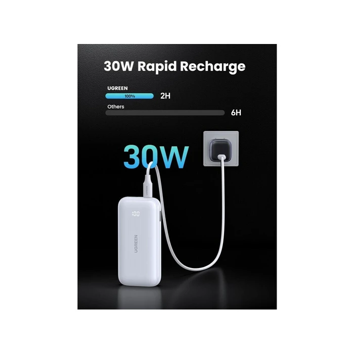 Power Banks UGREEN Nexode PB501 10000mAh USB and USB C 30W PD White