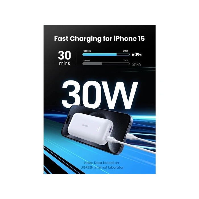 Power Banks UGREEN Nexode PB501 10000mAh USB and USB C 30W PD White
