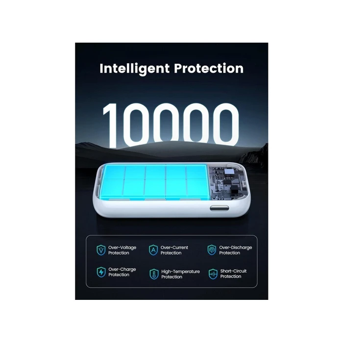 Power Banks UGREEN Nexode PB501 10000mAh USB and USB C 30W PD White