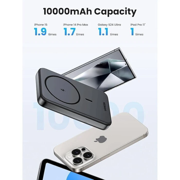 UGREEN PB561 Magnetic MagSafe Power Bank 10,000mAh 20W with USB‑C Power Delivery, Grey