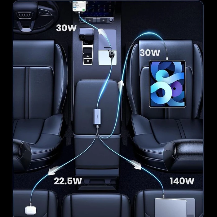 Car Charger UGREEN EC706 USB 2x USB-C 150W