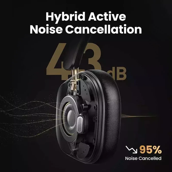 UGREEN Wireless Headphones HiTune Max 5C Hybrid ANC Bluetooth 5.4 White