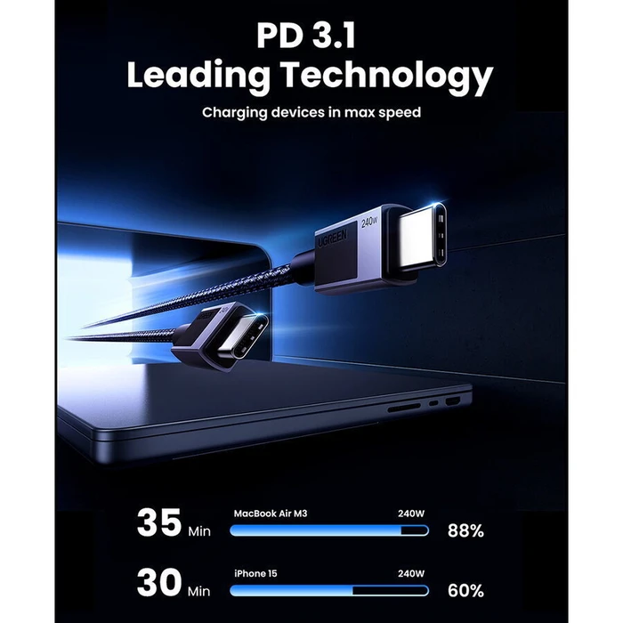 UGREEN Καλώδιο USB C σε USB C Power Delivery PD 240W 1m 480Mbps Star Gray