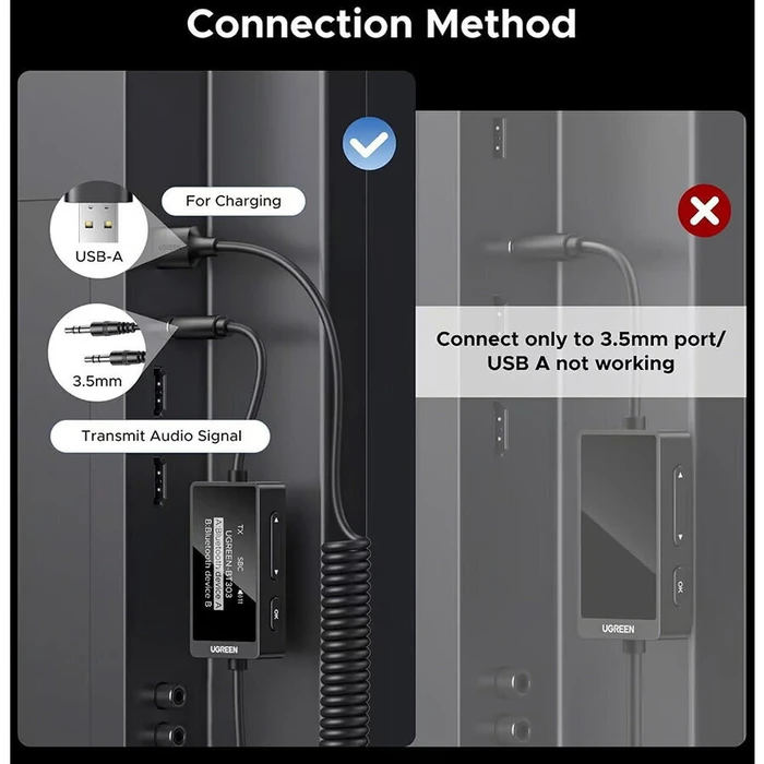 Ugreen Bluetooth Receiver με θύρα εξόδου USB και Μικρόφωνο 45236