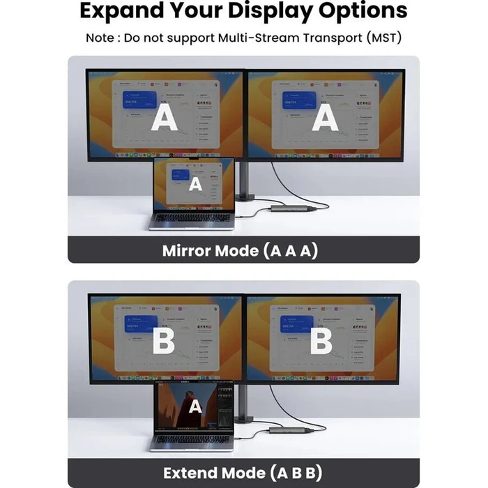 UGREEN Μετατροπέας Hub USB C CM639 11 σε 1 HDMI VGA 2x USB C 3.2 2x USB SD TF RJ45 AUX 3.5mm PD 4K 60Hz 45520
