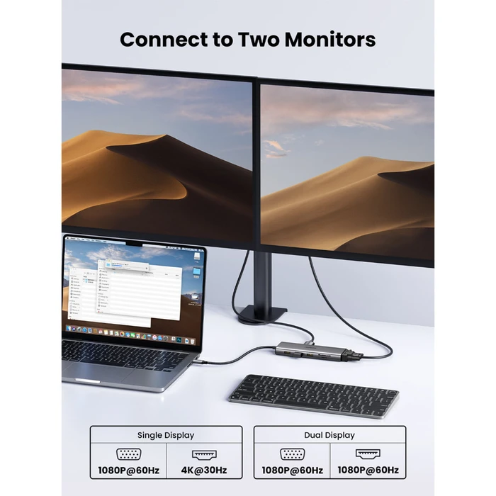 UGREEN Μετατροπέας Hub USB C CM639 11 σε 1 HDMI VGA 2x USB C 3.2 2x USB SD TF RJ45 AUX 3.5mm PD 4K 60Hz 45520