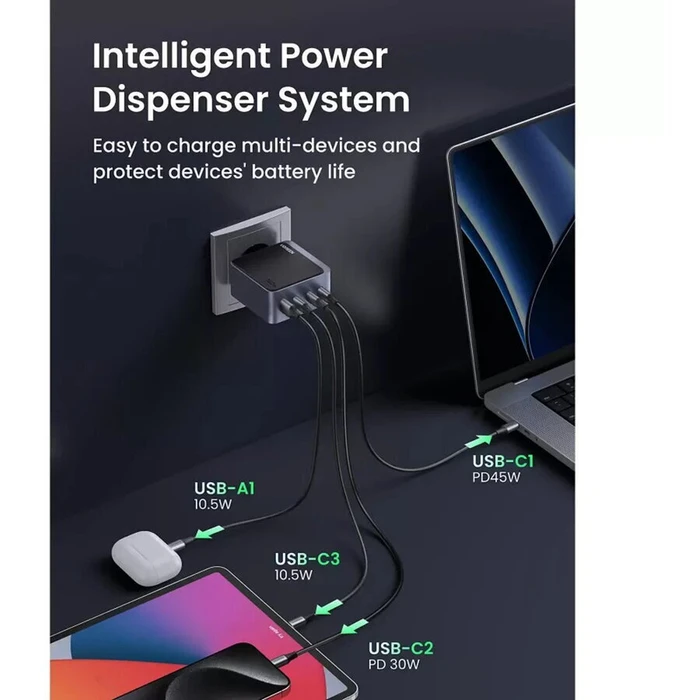 Ugreen X570 (Nexode S) 140W Ταχυφορτιστής 4 θυρών (3x USB-C + 1x USB-A) – Γκρι