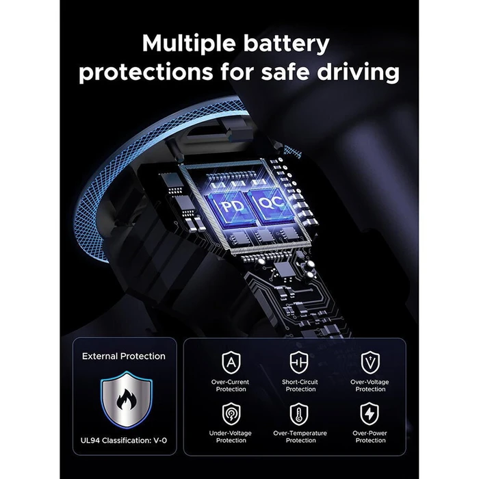 UGREEN Φορτιστής Αυτοκινήτου EC307 30W 3A με 1xUSB 2xType-C