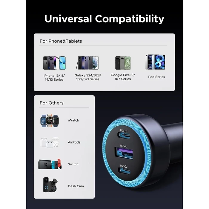 UGREEN Car Charger EC307 30W 3A with 1xUSB 2xType-C