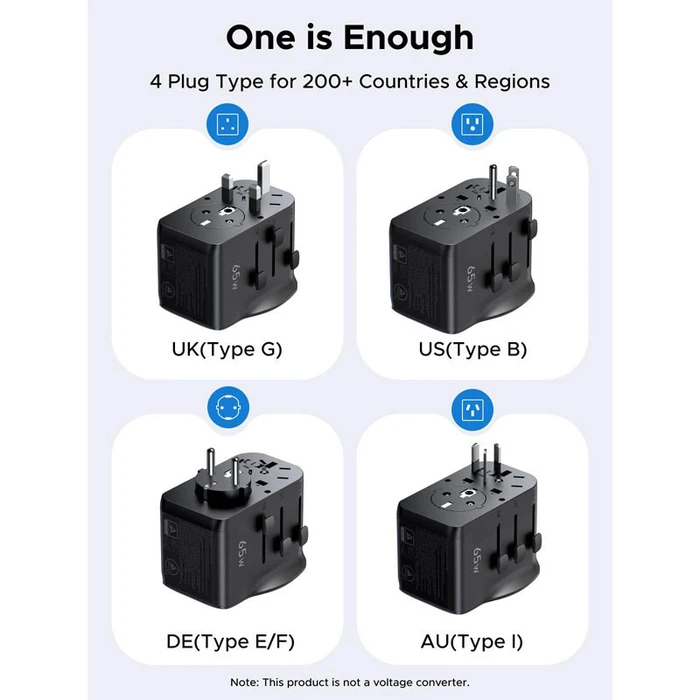 UGREEN Αντάπτορας Πρίζας Universal 55001