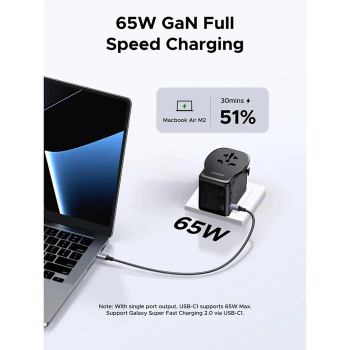 UGREEN Αντάπτορας Πρίζας Universal 55001