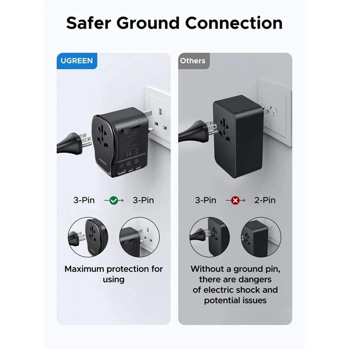 Universal Plug Adapter UGREEN 55001