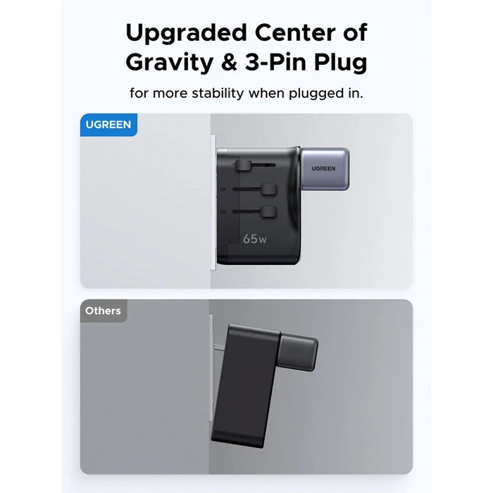 Universal Plug Adapter UGREEN 55001