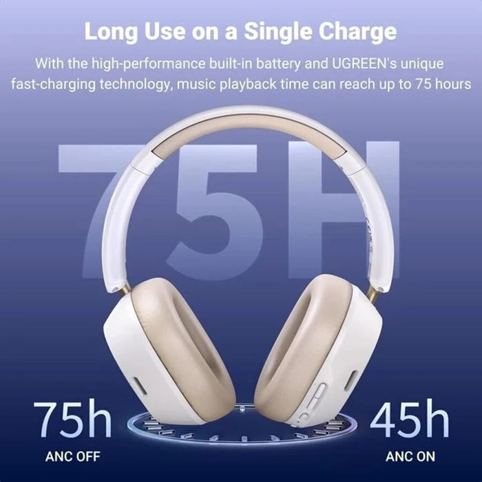 Wireless Headphones UGREEN HiTune Max 5C Hybrid ANC Bluetooth 5.4 Blue 65384