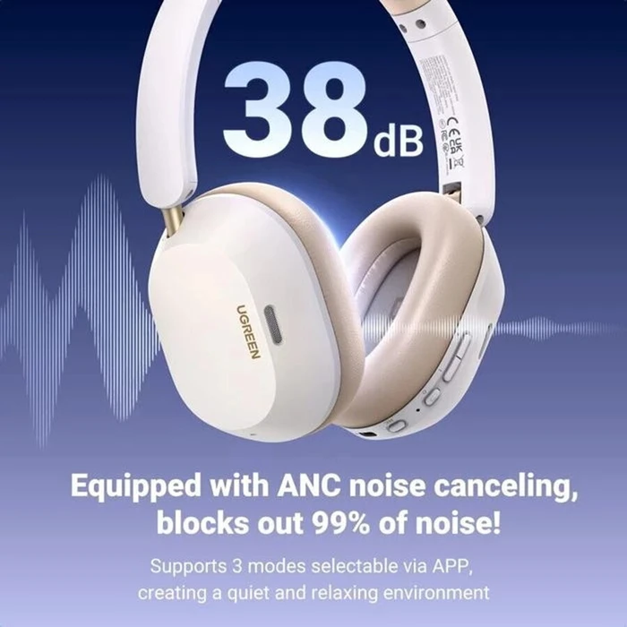 Ugreen Ασύρματα ακουστικά HiTune Max 5C υβριδικό ANC Bluetooth 5.4 μπλε 65384