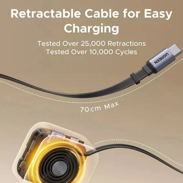 UGREEN Φορτιστής Αυτοκινήτου EC603 90W 3A Γρήγορης Φόρτισης με 1xUSB 1xType C