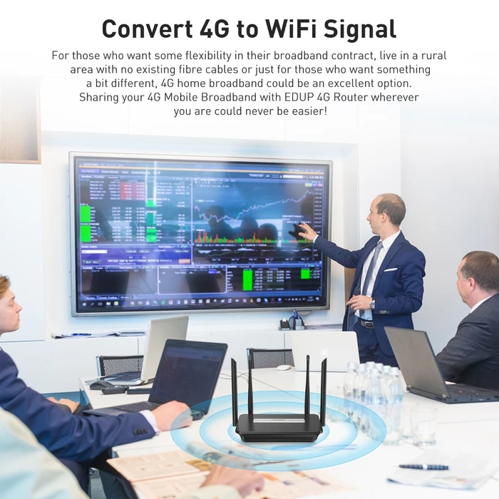 EDUP EP-N7503AC 1200M 4G Router