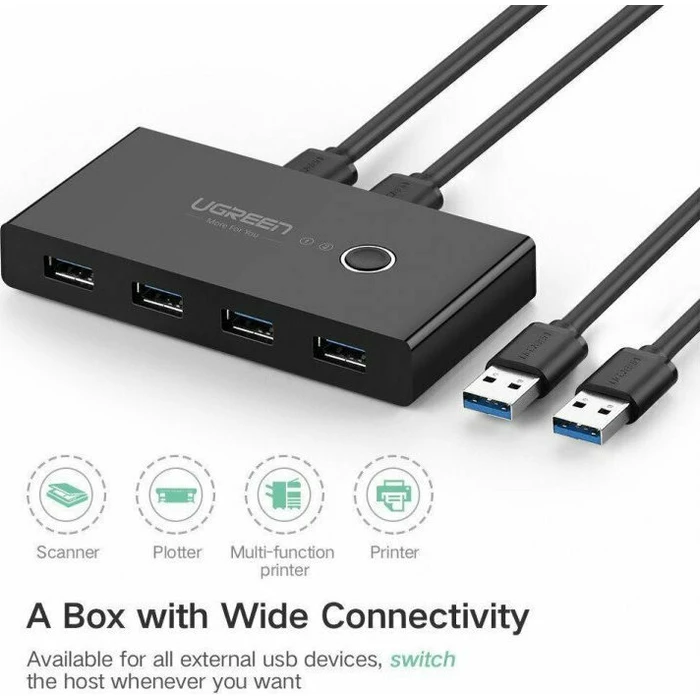 UGREEN USB Switch Box Sharing Switch Box 30768B USB 3.0 Black
